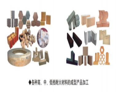 粉末成型技術應用在哪些領域？