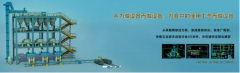 一耐材企業(yè)利用數(shù)字化控制， 竟然降低能耗50%，他是如何做到的